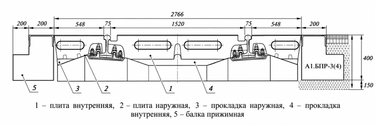 Slab laying diagram for decking on reinforced concrete sleepers
