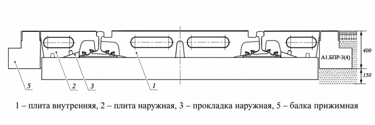 Slab laying diagram for decking on wooden sleepers