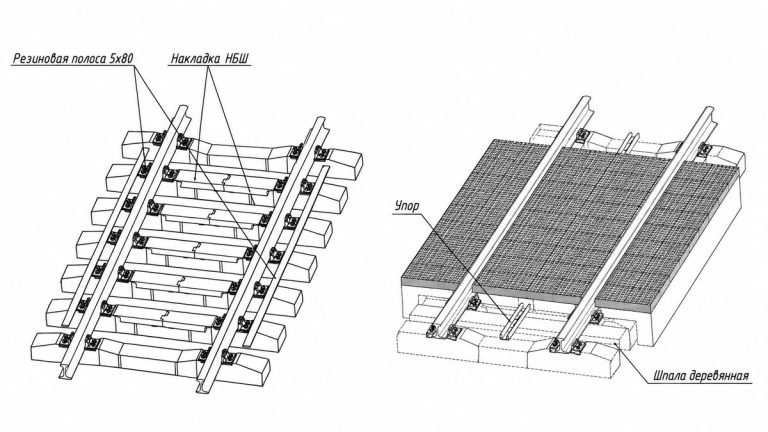 Decking A1.RB.PZhD.000 installation diagram on reinforced concrete sleepers